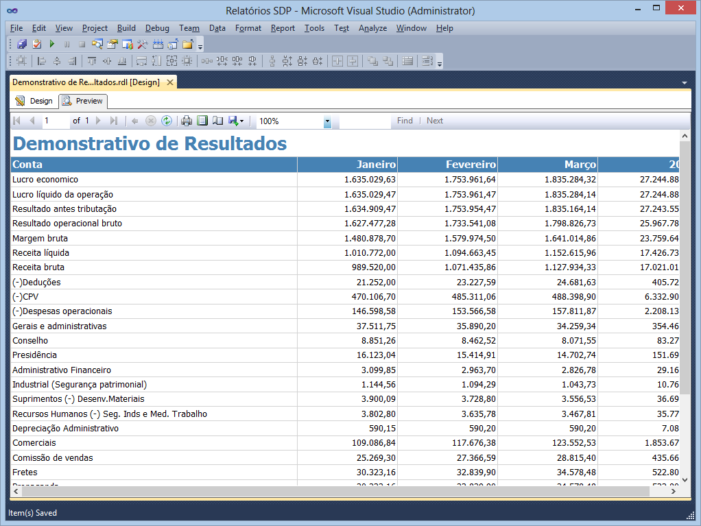 Figure 82 Report before configuring the list of members hierarchically