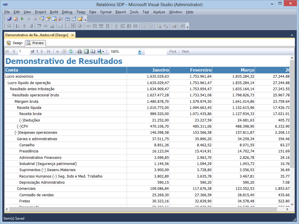 Figure 83 Report after configuring the list of members hierarchically