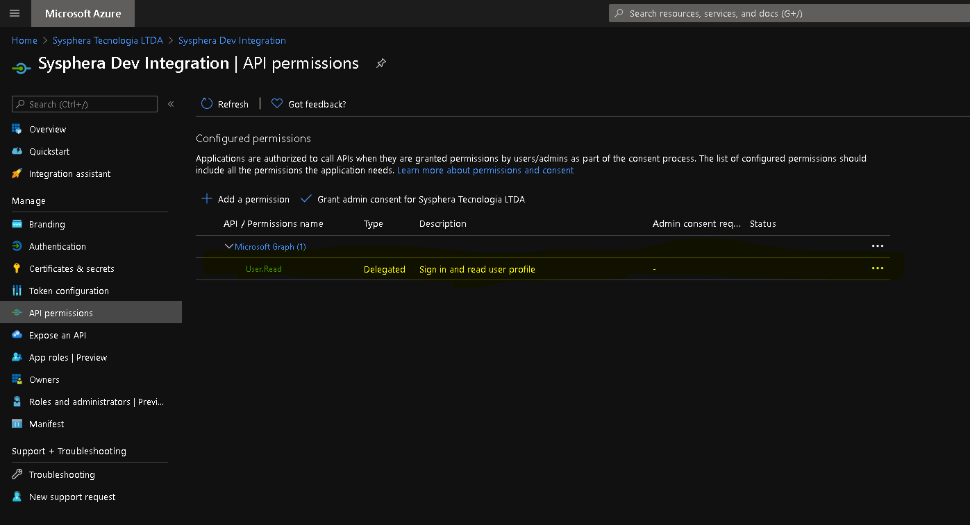 Figura 5 Pantalla de configuración de Permisos de API