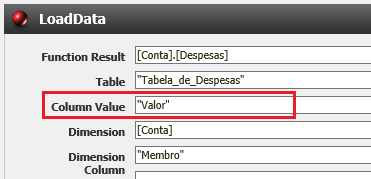 Figura 32