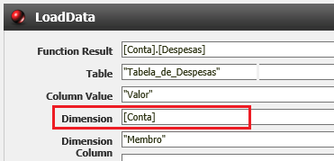 Figura 36