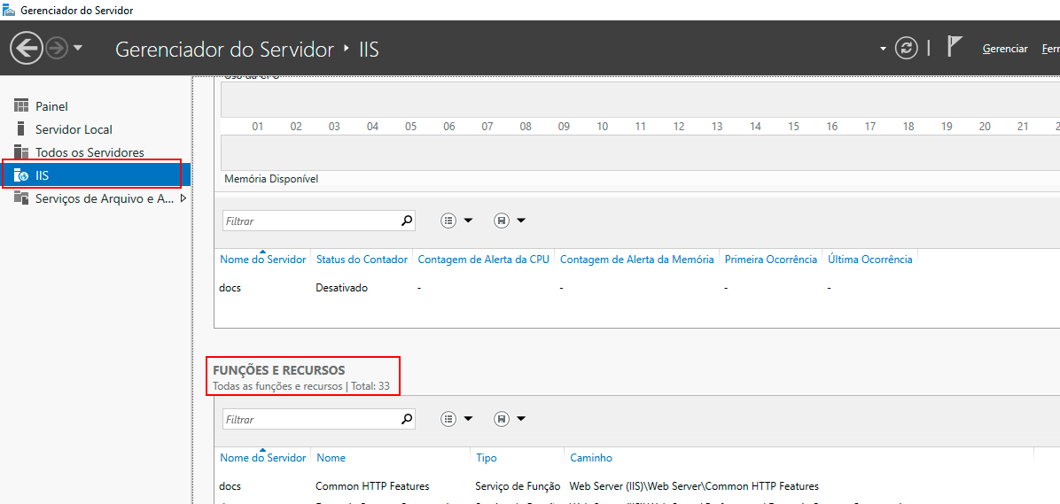 Figura 4 Servidor Web IIS