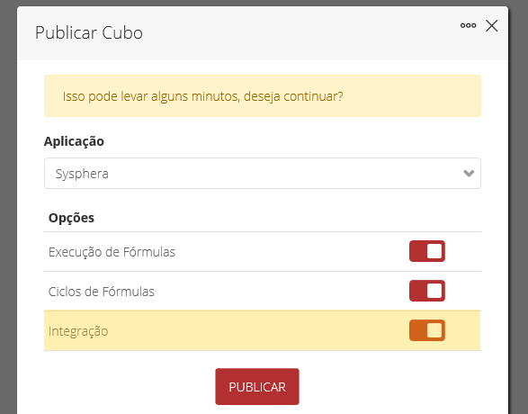 Figura 105: Publicar Cubo
