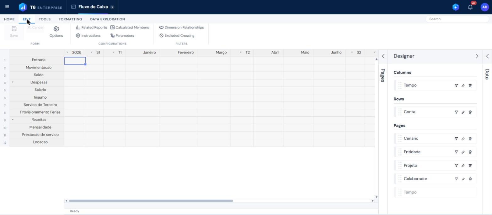 Edit Tab - Designer Panel