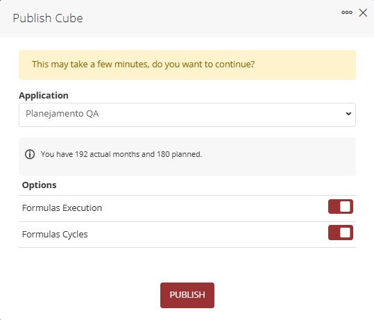 Cube publication