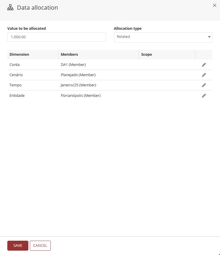 related allocation page