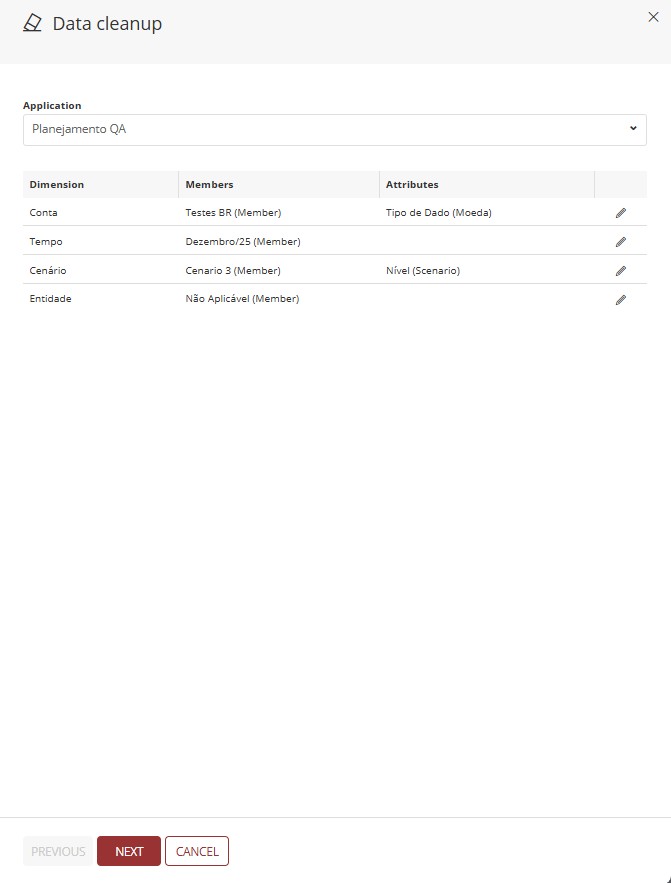 Clear Data Panel - with selected members