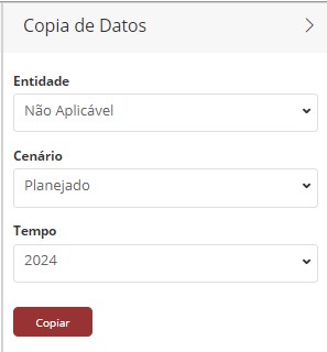 Data copy