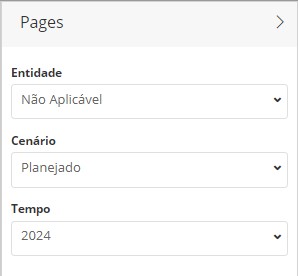 pages