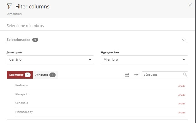 Formulario de datos - Modo de Visualización Panel