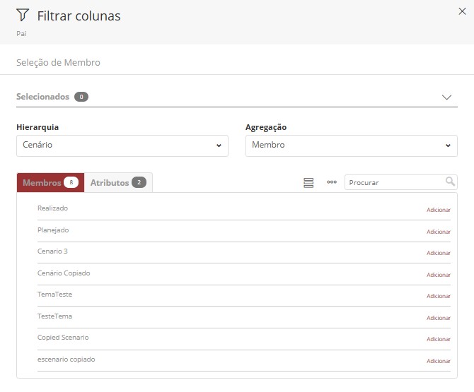 Formulário de dados - Modo de Visualização Painel
