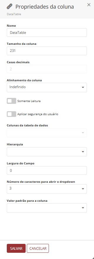 Formulário de dados - Modo de Visualização Painel