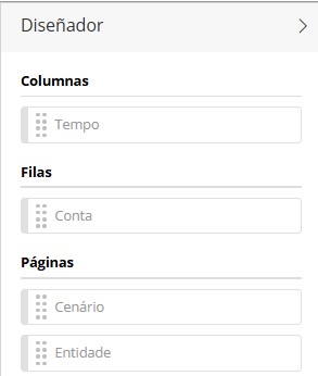 Panel Designer
