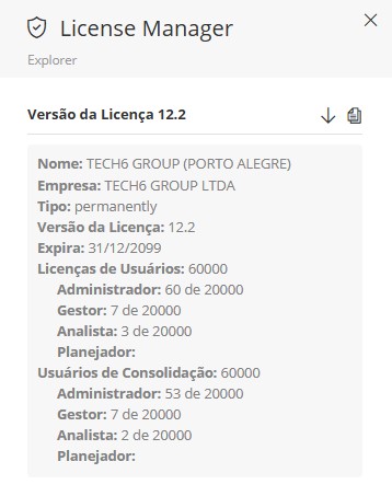 panel de licenças