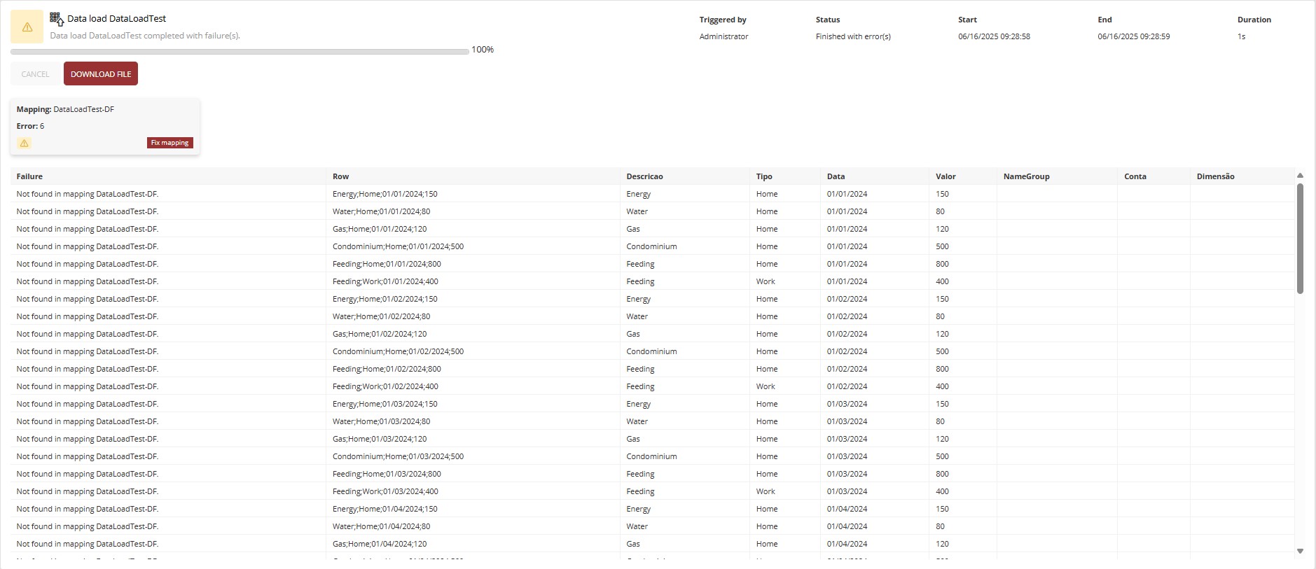 notification card for data load mapping error