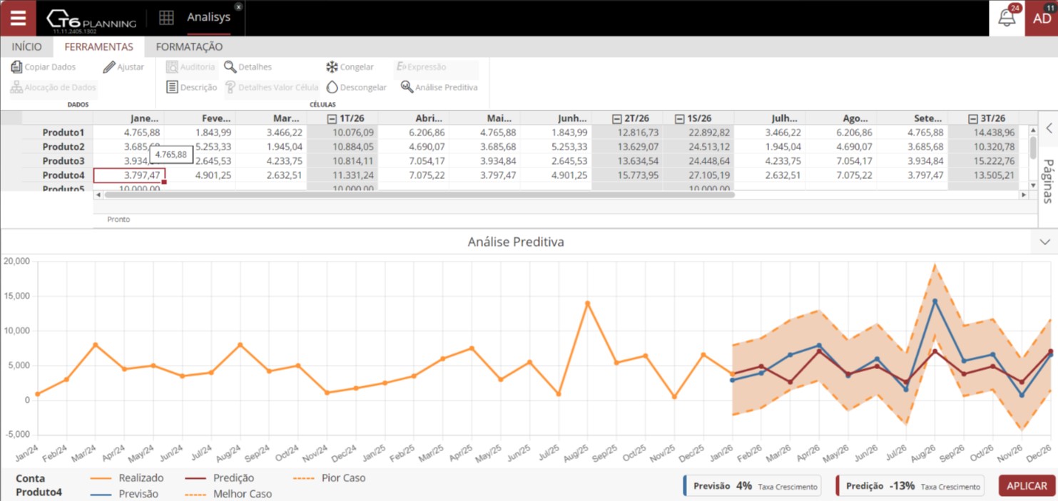 predictive-analytics-06.-pt-br.jpg