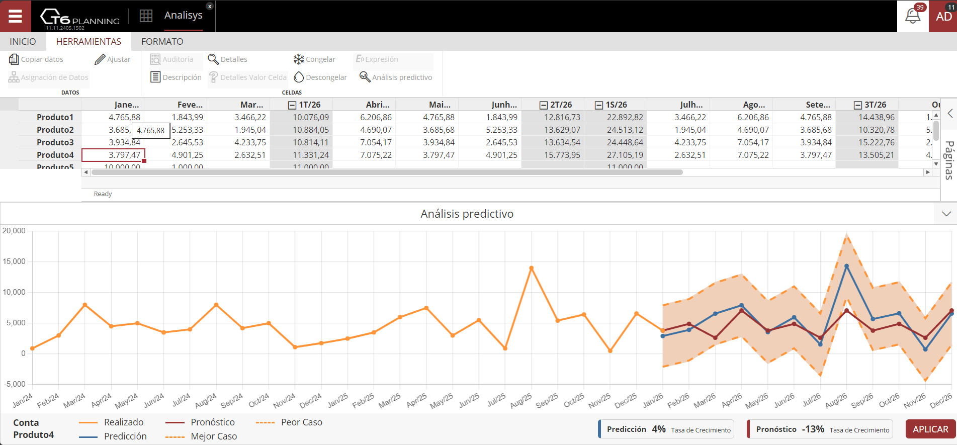 predictive-analytics-11-es.jpg