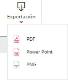 Opción Exportar en la ribbon