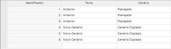 Formulário de Dados - Após cópia de cenário