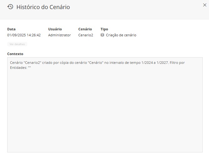Painel reversão - detalhes