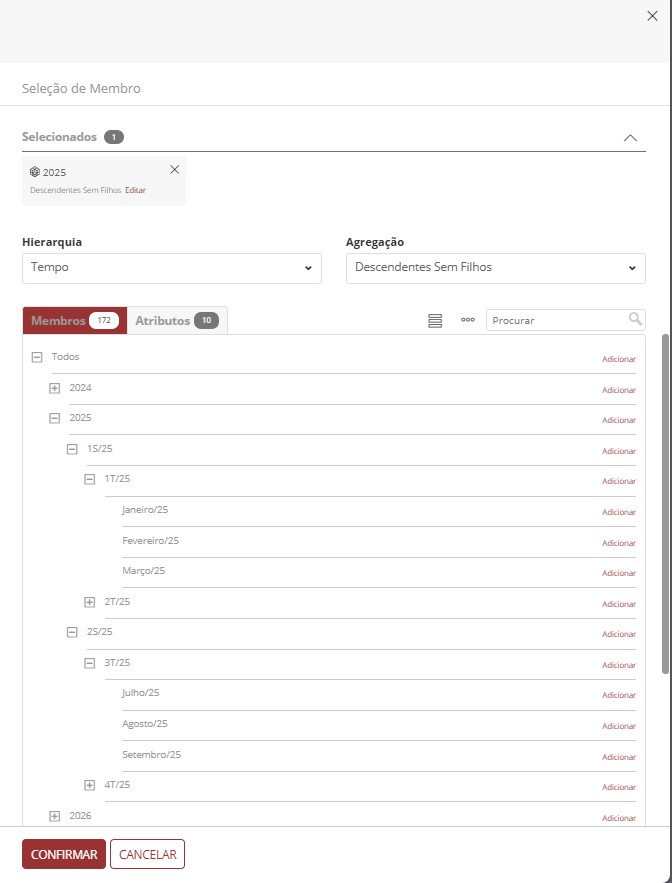 seleção de membros, simulação de cenários