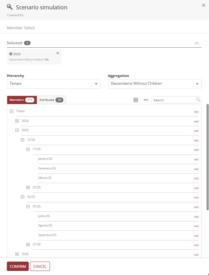 member selection, scenario simulation