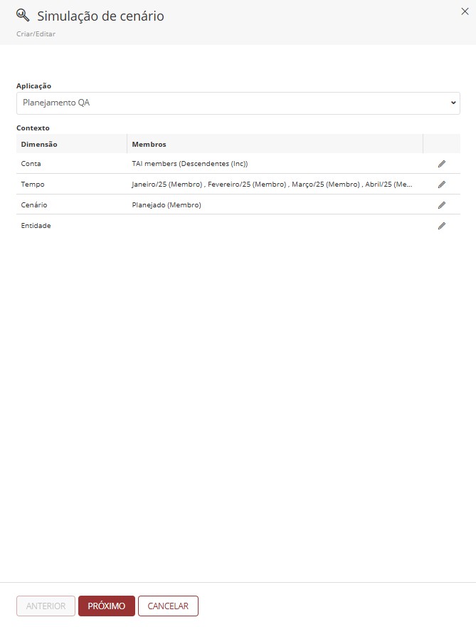 membros selecionados, simulação de cenários