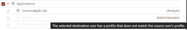 Profile Validation