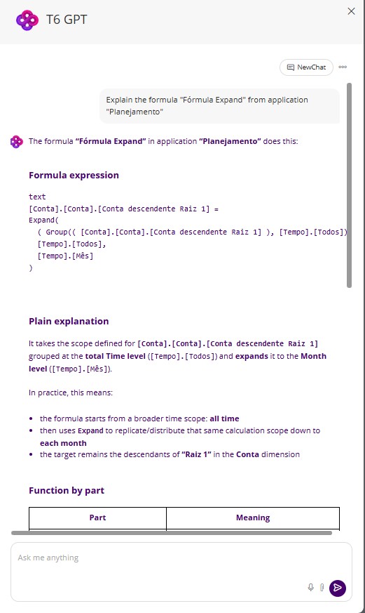 TAI Panel - Formula Explanation