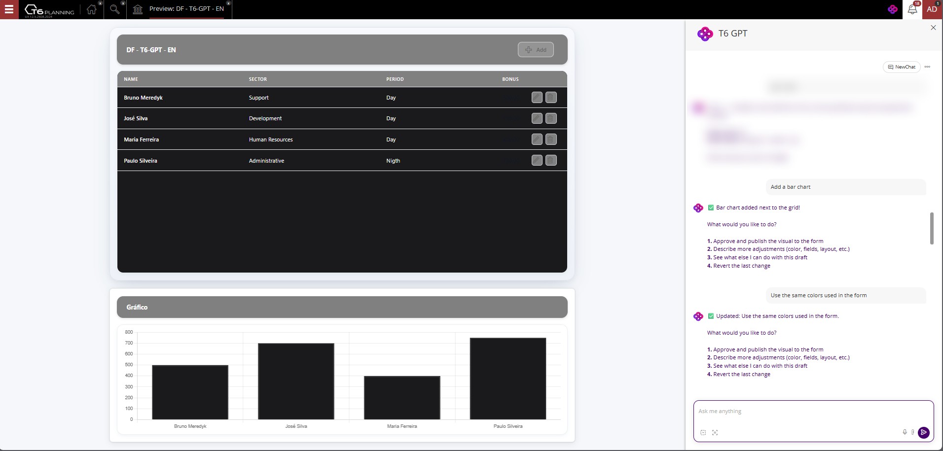 Bar chart added to the form - TAI