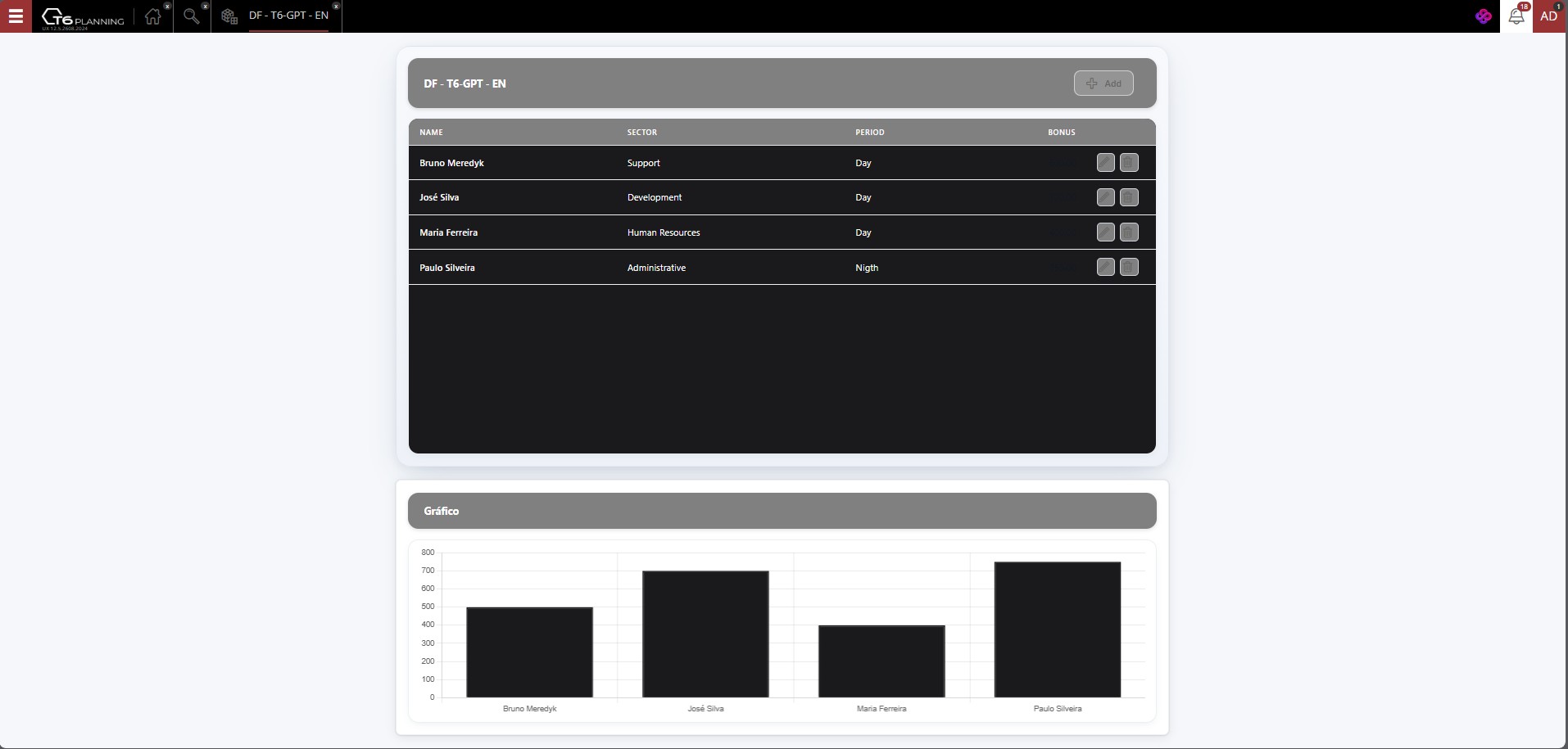 Published dynamic data form