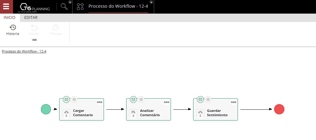 Workflow Image