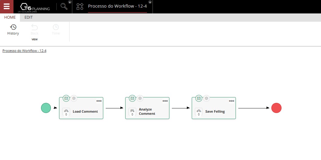 Workflow Image