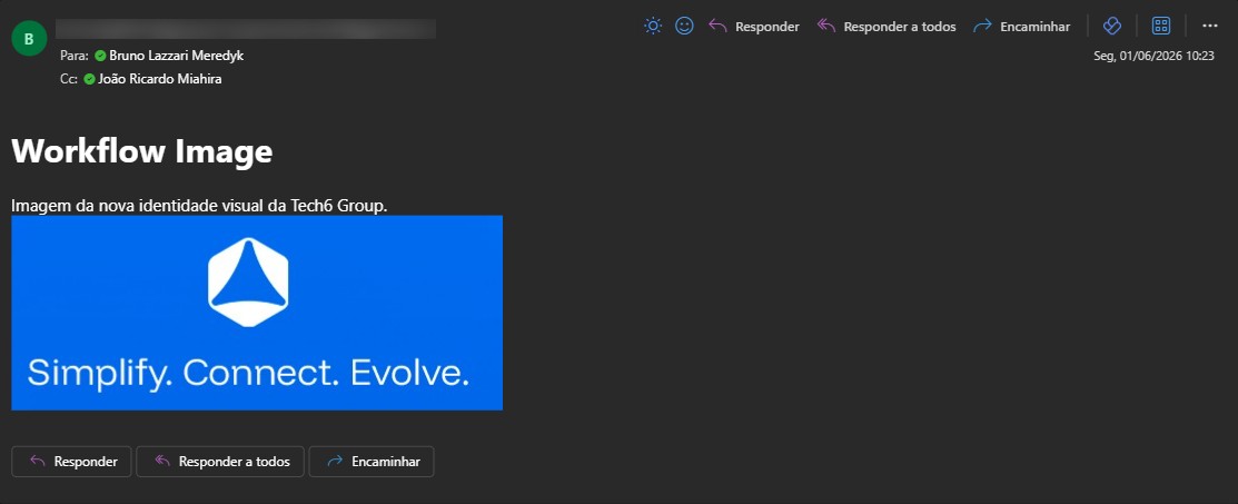 E-mail renderizado com imagem inline