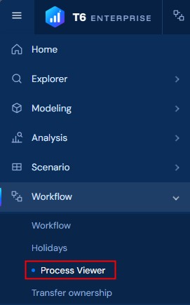 Workflow - Process Viewer