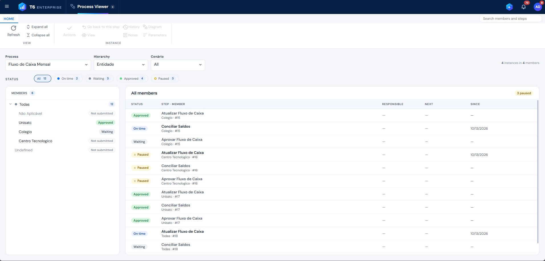 Process Viewer
