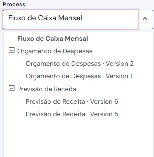 Process Viewer - Process