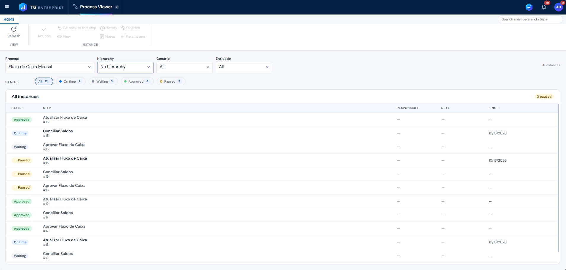 Process Viewer - No Hierarchy