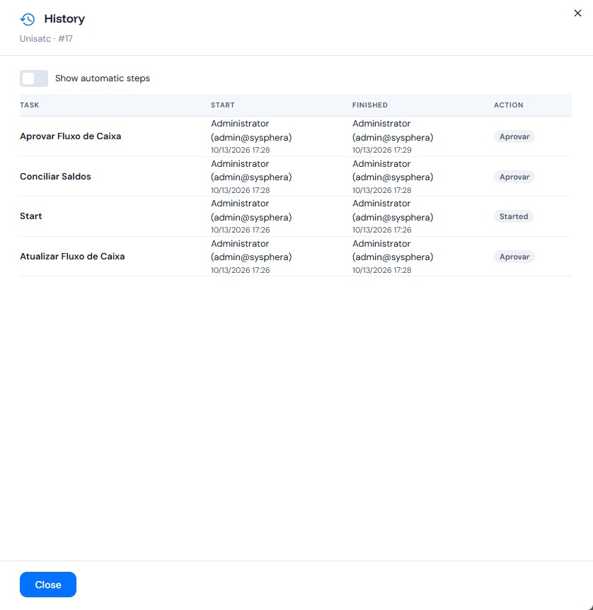 Process Viewer - History