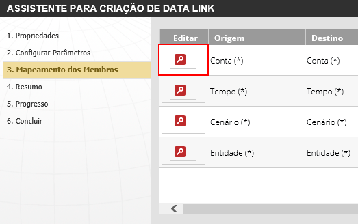 Figura 8 Mapeamento dos Membros